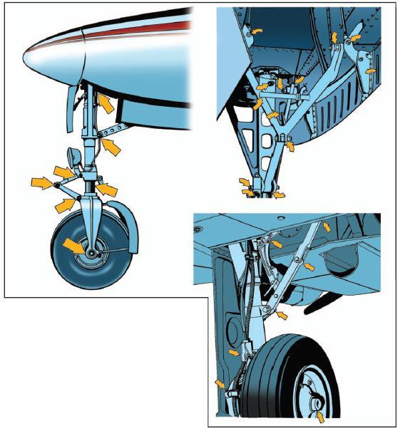 Retractable landing gear inspection checkpoints